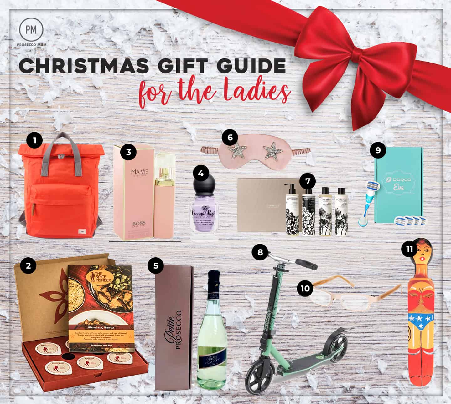 Christmas Gift Guide For Her Gift ideas for the ladies in your life